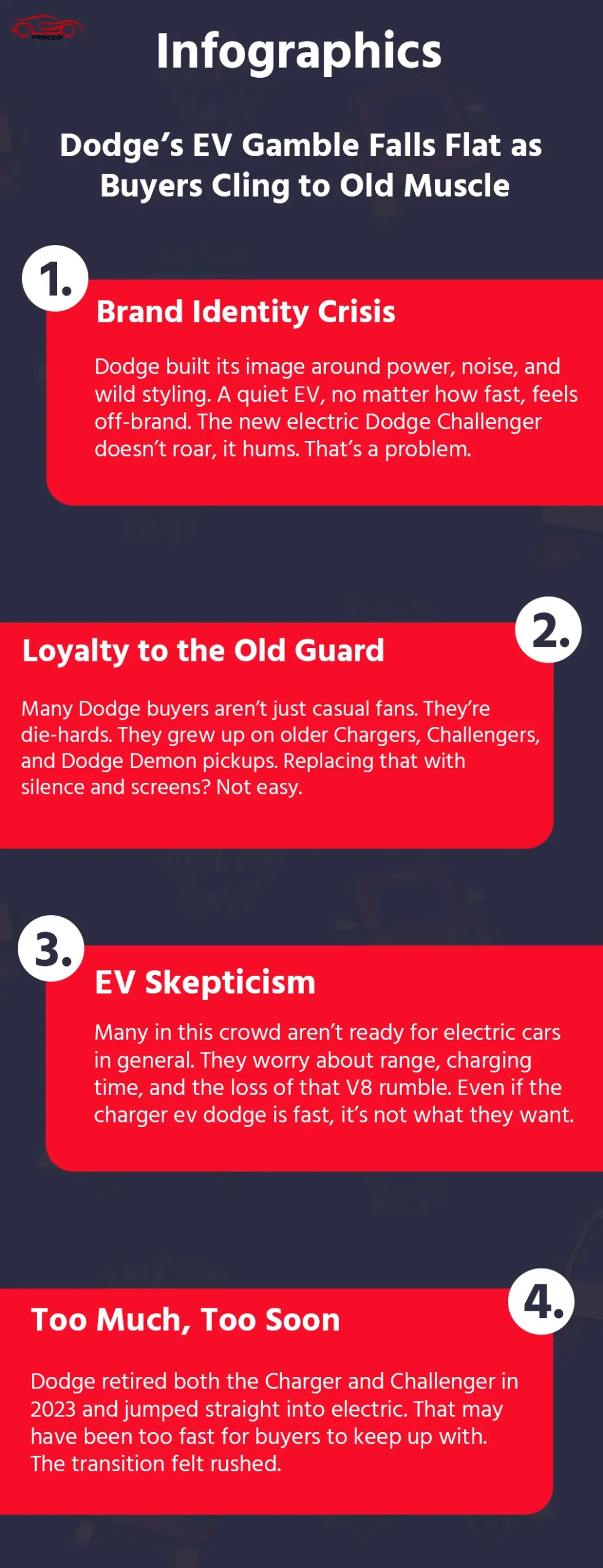Dodge EV Strategy