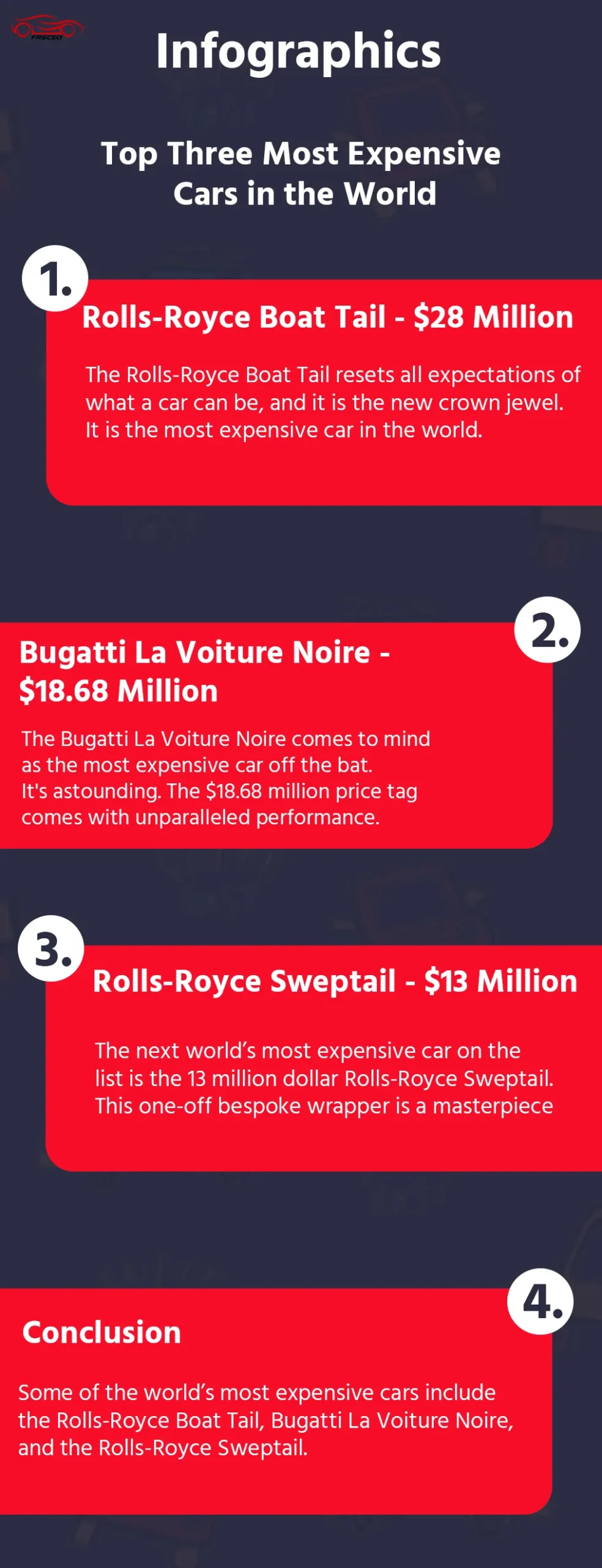 Info Top Three Most Expensive Cars