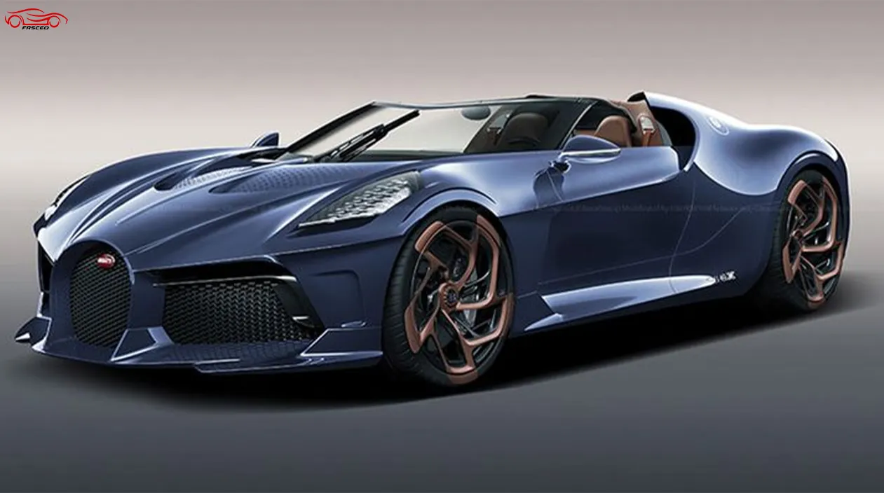 Most Expensive Car