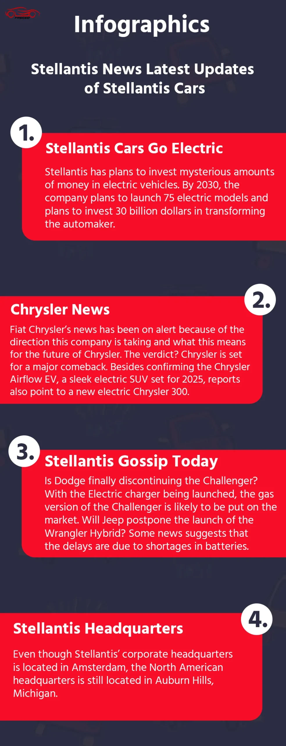 Stellantis News: Latest on Models and Updates