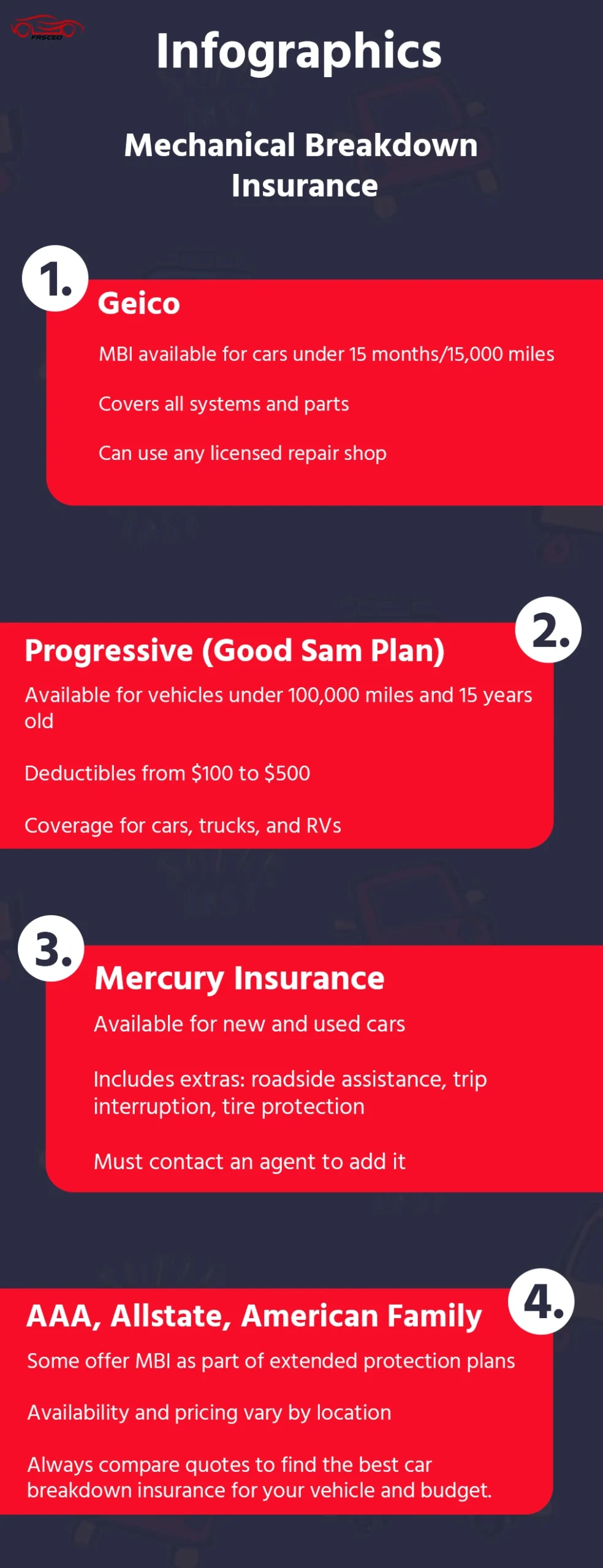 Mechanical Breakdown Insurance Costs, and Quotes