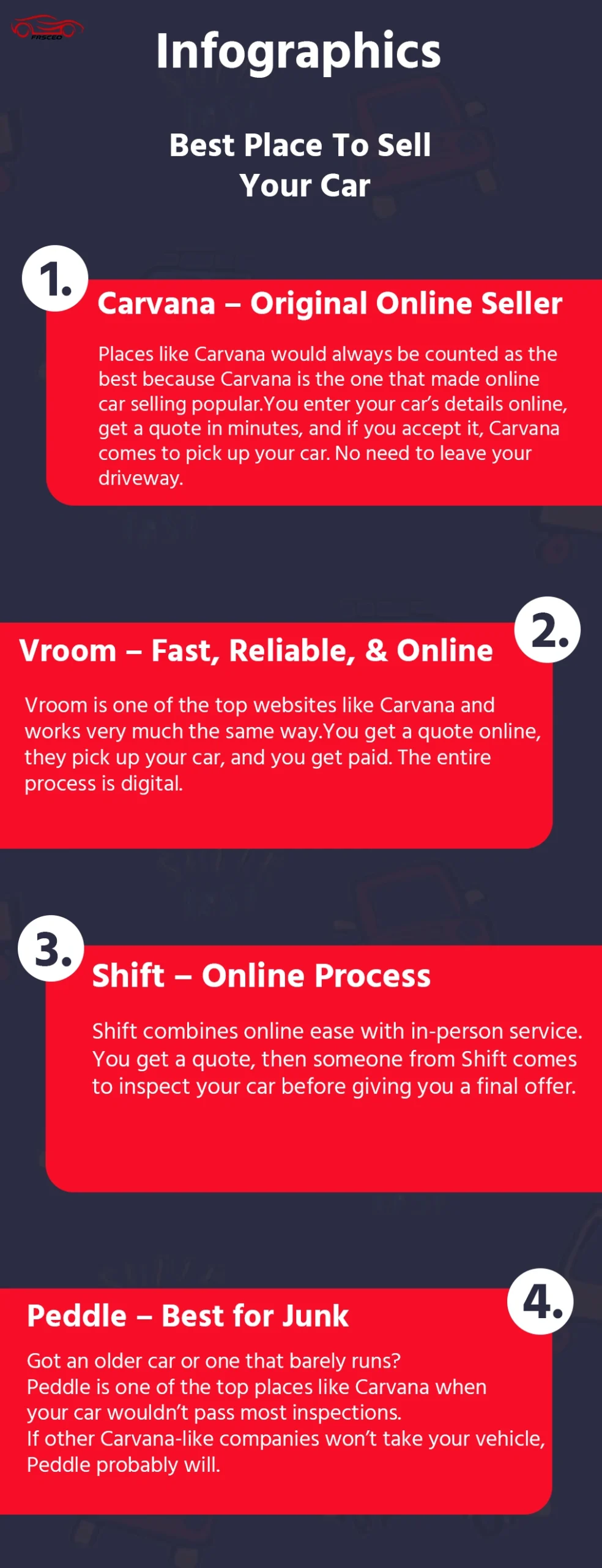 Places Like Carvana Sites to Sell Your Car Fast for Top Dollar